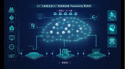 無錫 產業勃興之城的大數據服務新圖景